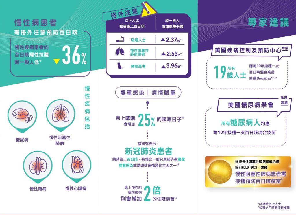 百日咳混合疫苗