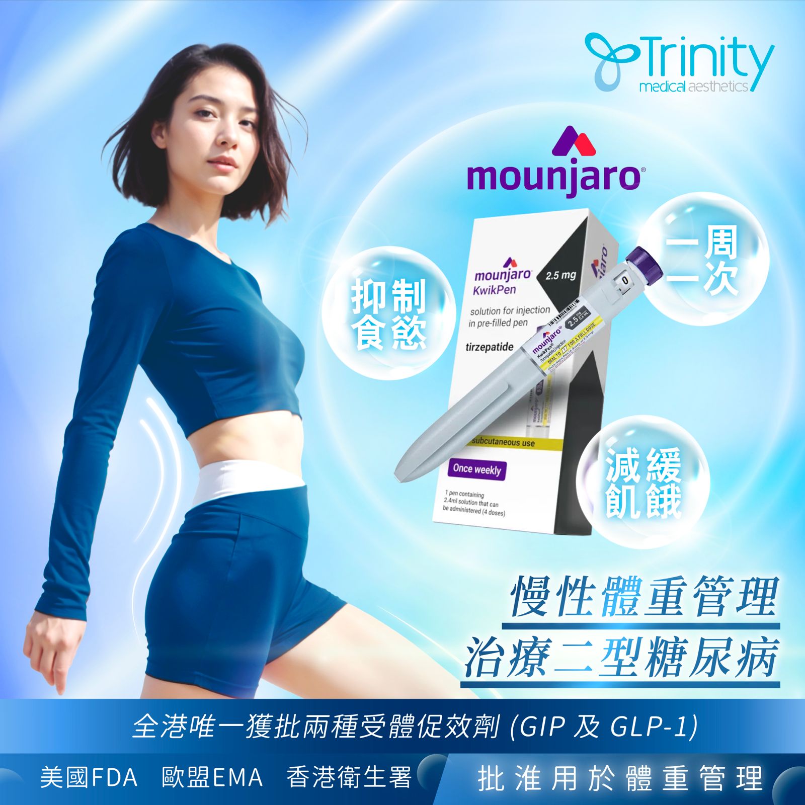 Trinity Medical Aesthetics Mounjaro