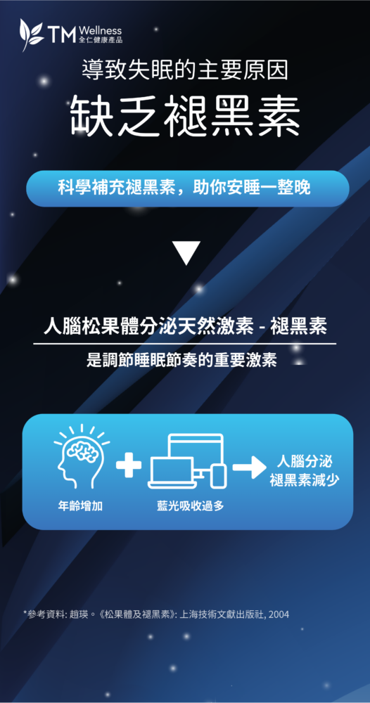 香港人失眠原因